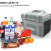 Coolist CL26LG 26 Litre Katlanabilir Termos Bez Çanta / Buzluk