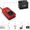 KOBB KBN150 12V/220V 150Watt Modifiye Sinüs Dönüştürücü İnvertör