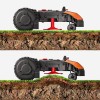WORX WR130E 20Volt 2.0Ah. 18CM LANDROID Tam Otonom Kömürsüz Çim Biçme Robotu